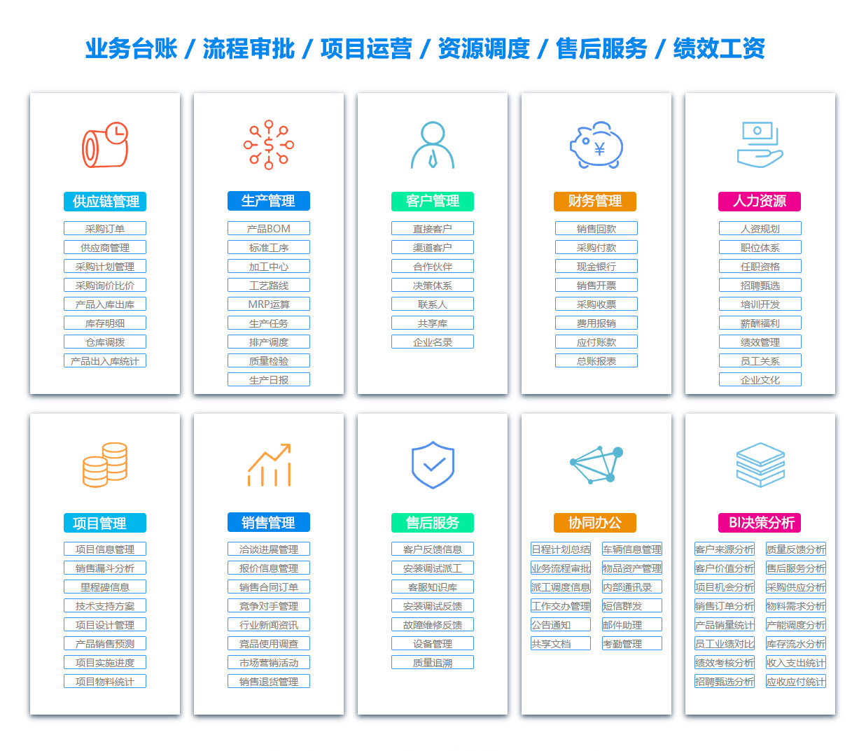 南京KPI软件